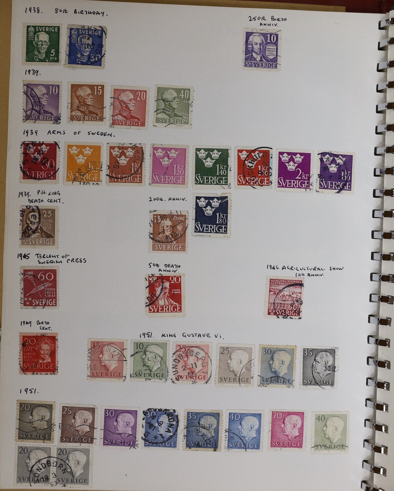 Various world stamps in albums, plus loose (2 boxes)